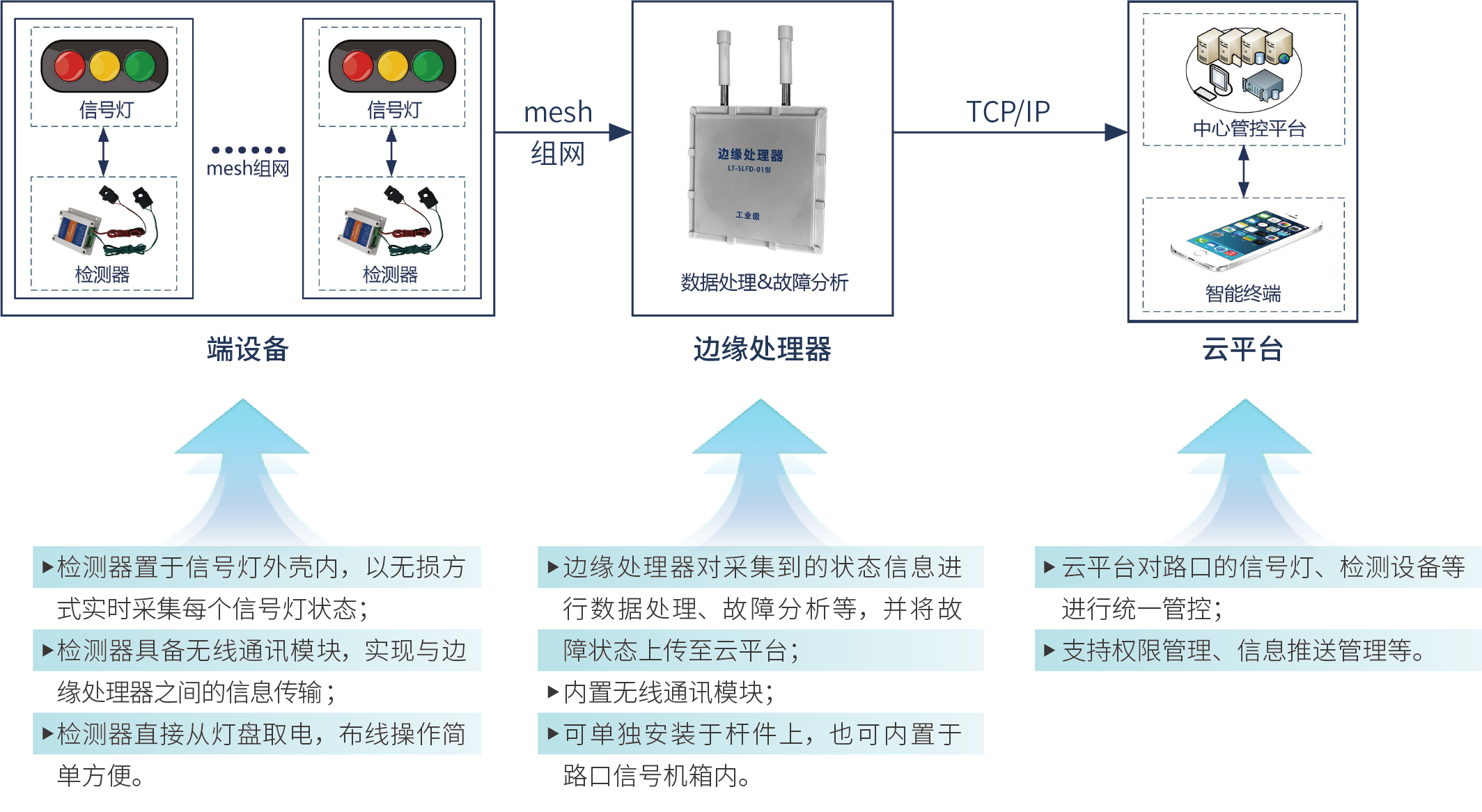 資（zī）源 9@4x.png